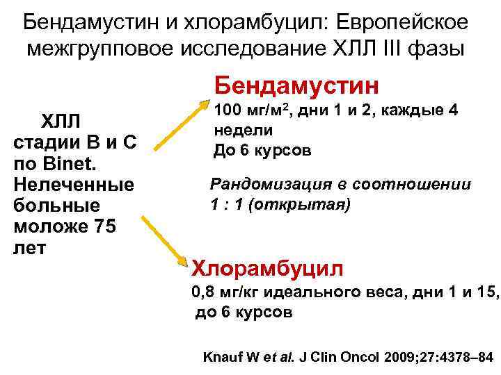 Бендамустин и хлорамбуцил: Европейское межгрупповое исследование ХЛЛ III фазы Бендамустин ХЛЛ стадии В и