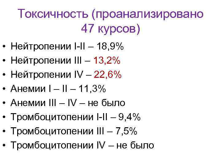 Токсичность (проанализировано 47 курсов) • • Нейтропении I-II – 18, 9% Нейтропении III –