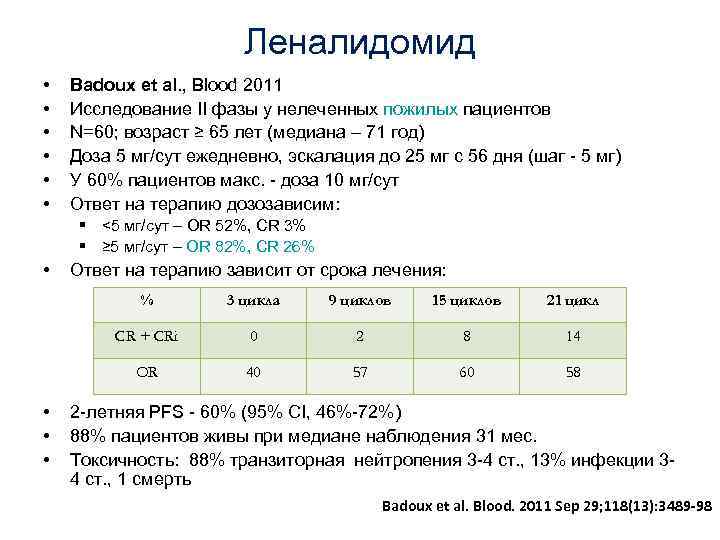 Леналидомид • • • Badoux et al. , Blood 2011 Исследование II фазы у