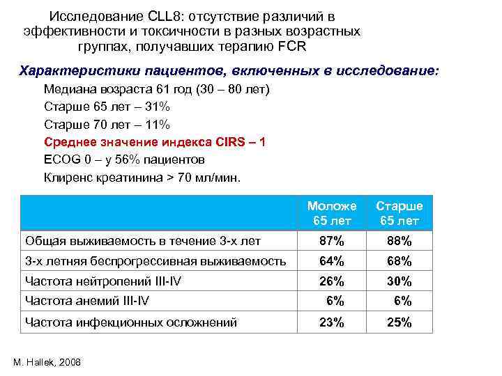 Исследование CLL 8: отсутствие различий в эффективности и токсичности в разных возрастных группах, получавших