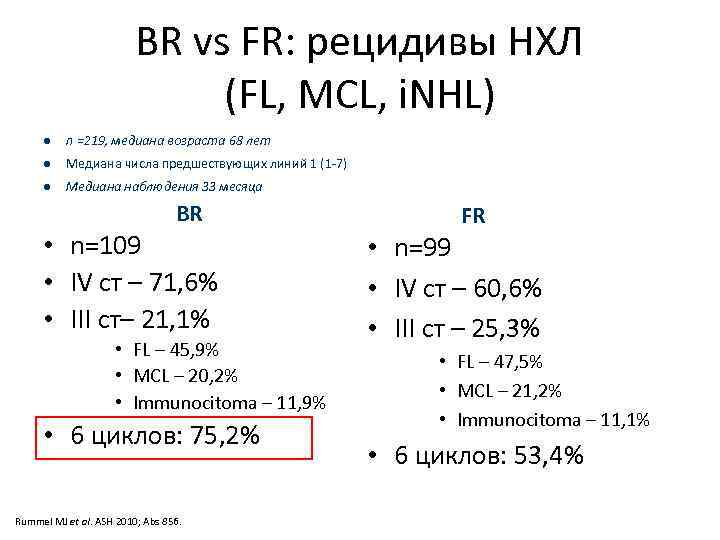 III фаза: NHL 2 -2003 BR vs FR: рецидивы НХЛ (FL, MCL, i. NHL)