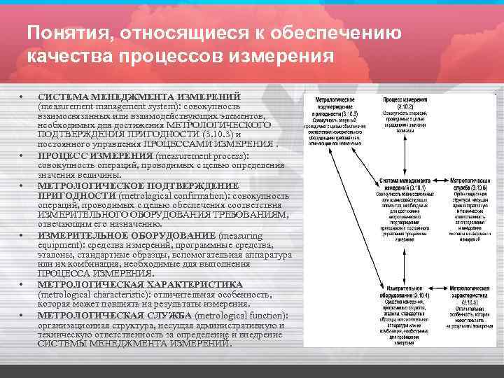 Что содержит план обеспечения качества по