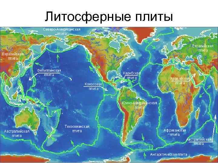 Литосферные плиты 