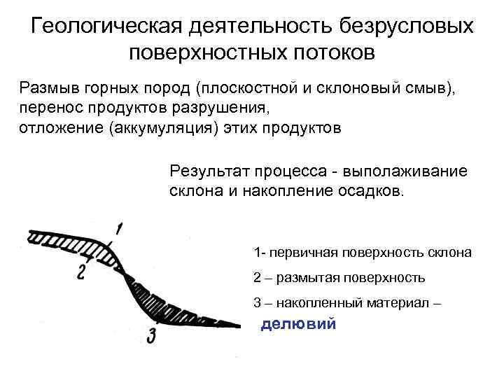 Деятельность вод. Виды геологической работы безрусловых водных потоков. Геологическая деятельность поверхностных вод. Геологическая деятельность поверхностных текучих вод. Геологическая деятельность водных потоков.