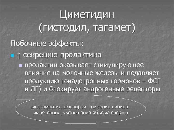 Циметидин (гистодил, тагамет) Побочные эффекты: n ↑ секрецию пролактина n пролактин оказывает стимулирующее влияние