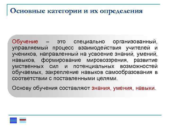 Основные категории и их определения Обучение – это специально организованный, управляемый процесс взаимодействия учителей