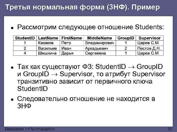 Третья нормальная форма отношения