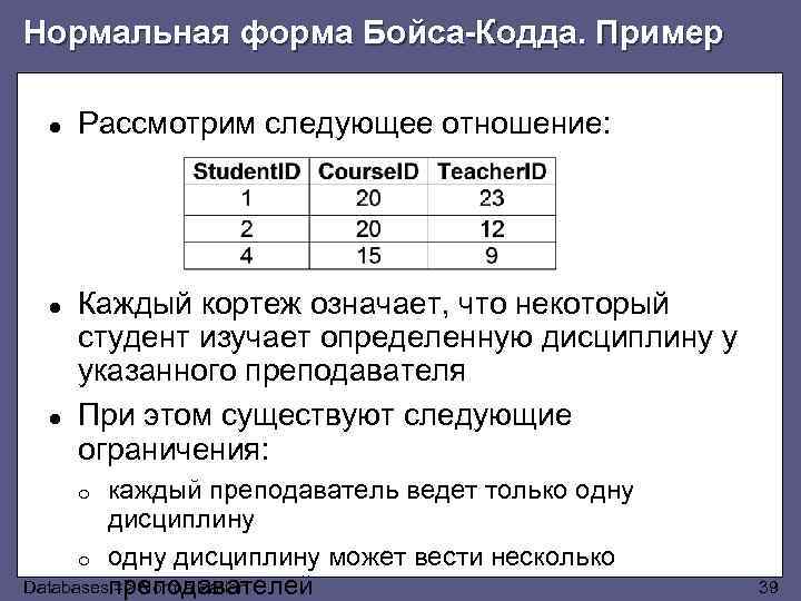 Нормальная форма Бойса-Кодда. Пример ● Рассмотрим следующее отношение: ● Каждый кортеж означает, что некоторый