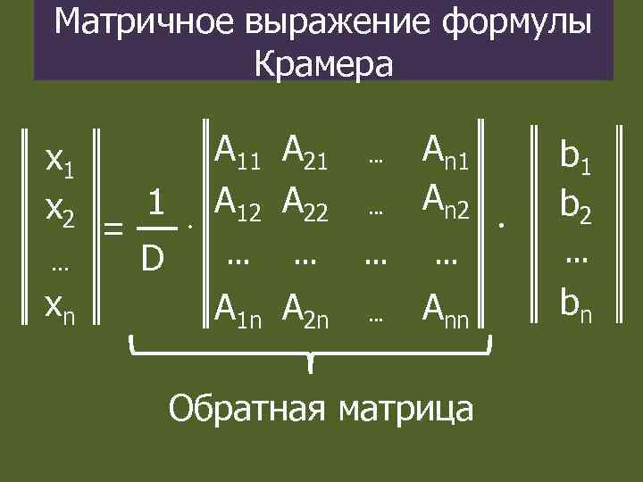 Матричное выражение формулы Крамера х1 х2 … хn = A 11 A 21 …