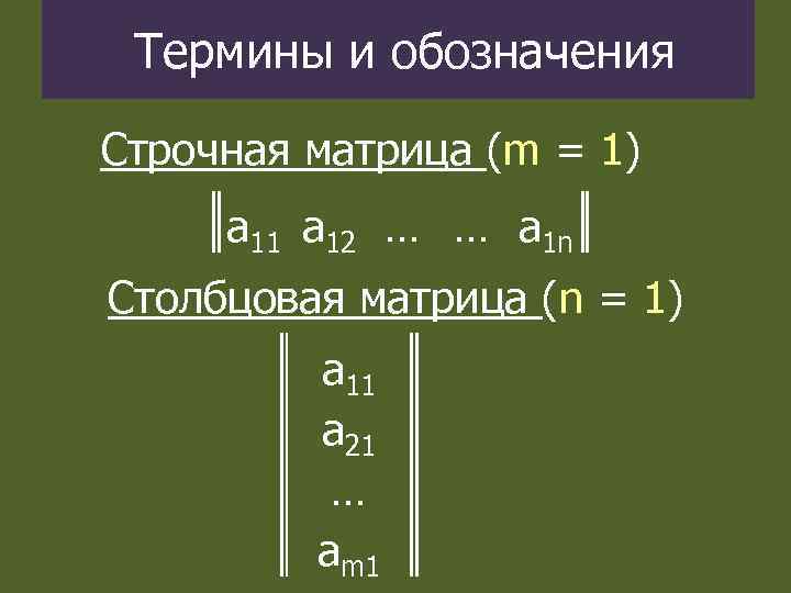 Термины и обозначения Строчная матрица (m = 1) а 11 а 12 … …