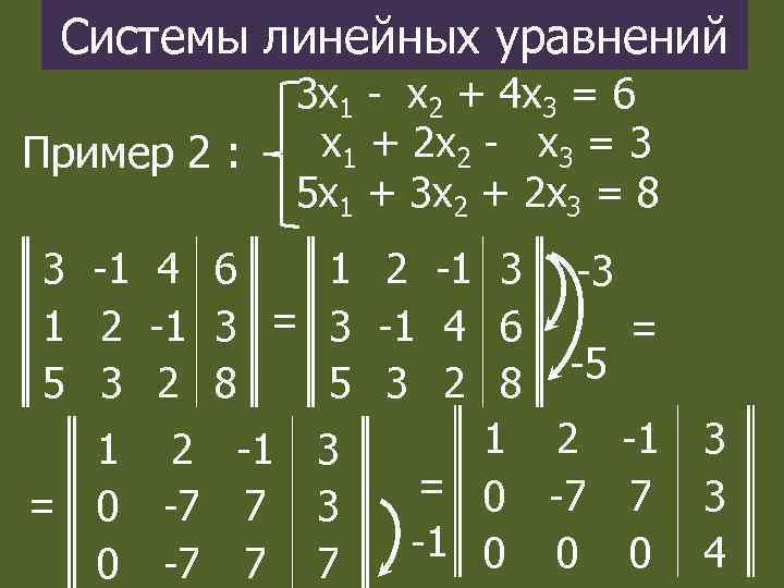 Системы линейных уравнений Пример 2 : 3 х1 - х2 + 4 х3 =