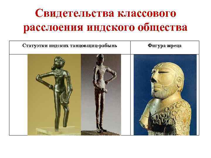 Свидетельства классового расслоения индского общества Статуэтки индских танцовщиц-рабынь Фигура жреца 