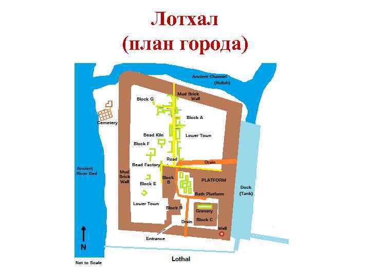 Лотхал (план города) 