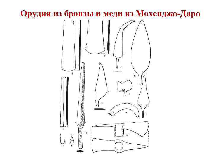 Орудия из бронзы и меди из Мохенджо-Даро 