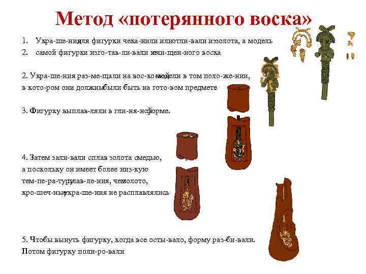 Метод «потерянного воска» 1. Укра ше ния фигурки чека нили илиотли вали иззолота, а