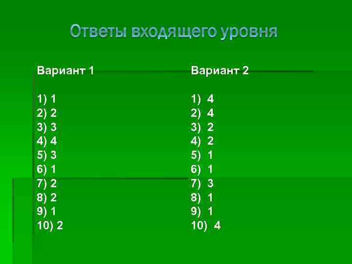 Вариант 1 Вариант 2 1) 1 2) 2 3) 3 4) 4 5) 3