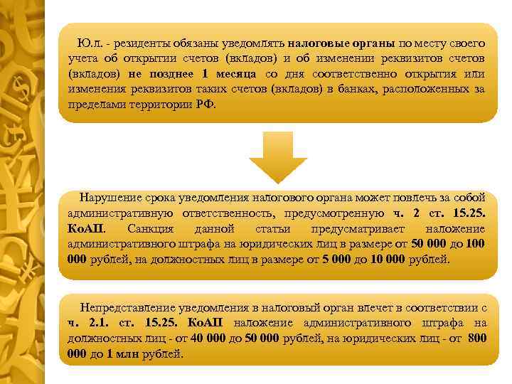  Ю. л. - резиденты обязаны уведомлять налоговые органы по месту своего учета об