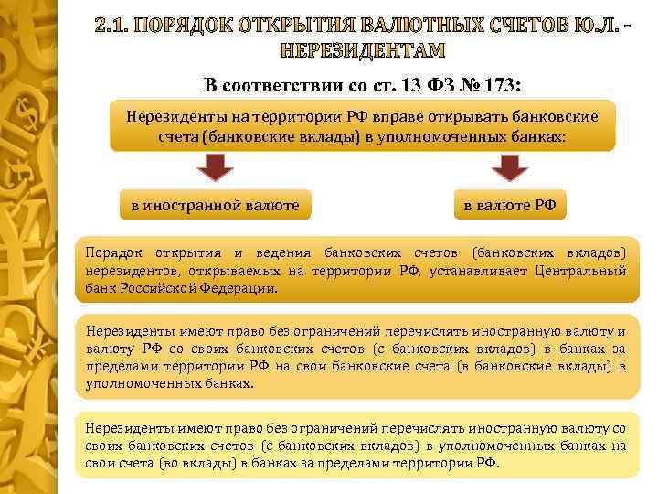 В соответствии со ст. 13 ФЗ № 173: Нерезиденты на территории РФ вправе открывать