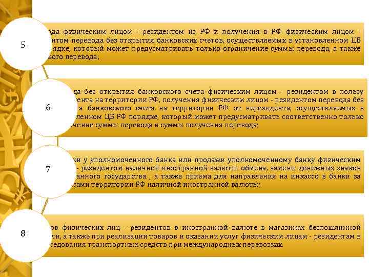 перевода физическим лицом - резидентом из РФ и получения в РФ физическим лицом -