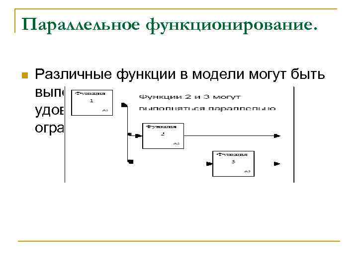 Параллельное функционирование. n Различные функции в модели могут быть выполнены параллельно, если удовлетворяются необходимые