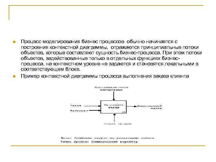 n n Процесс моделирования бизнес процессов обычно начинается с построения контекстной диаграммы, отражаются принципиальные