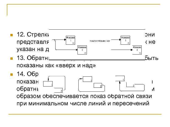 n n n 12. Стрелки связываются (сливаются), если они представляют сходные данные и их