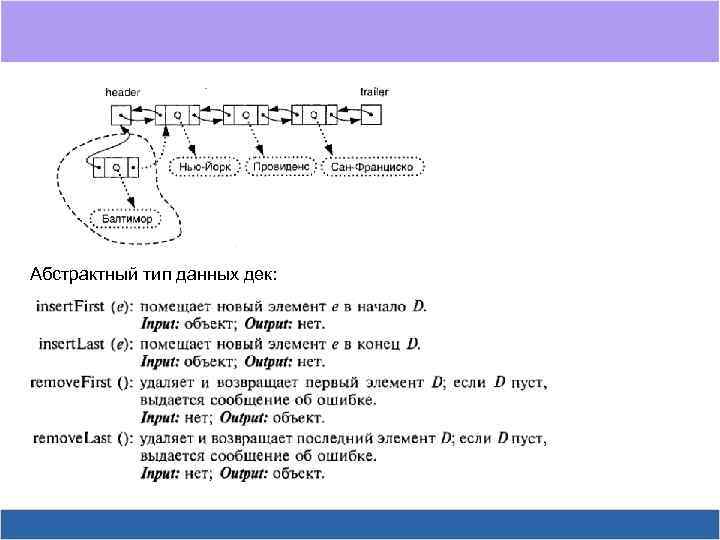 Абстрактный тип данных дек: 