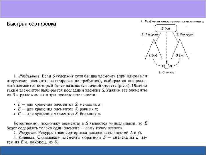 Быстрая сортировка 