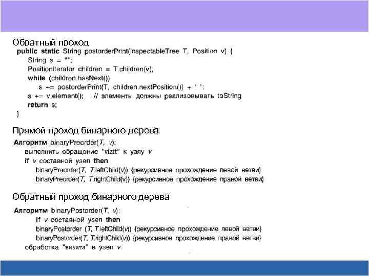 Обратный проход Прямой проход бинарного дерева Обратный проход бинарного дерева 