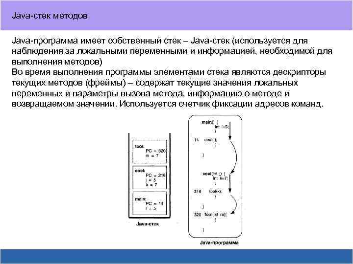 Стек используется. Стек джава. Стек джава методы. Методы стека. Параметры метода джава.