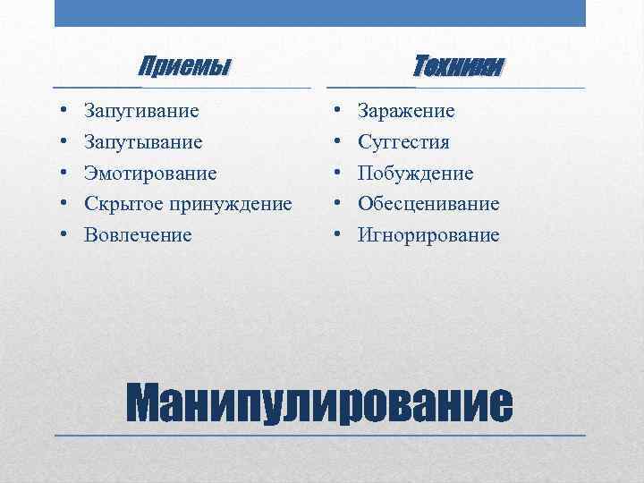 Приемы • • • Запугивание Запутывание Эмотирование Скрытое принуждение Вовлечение Техники • • •