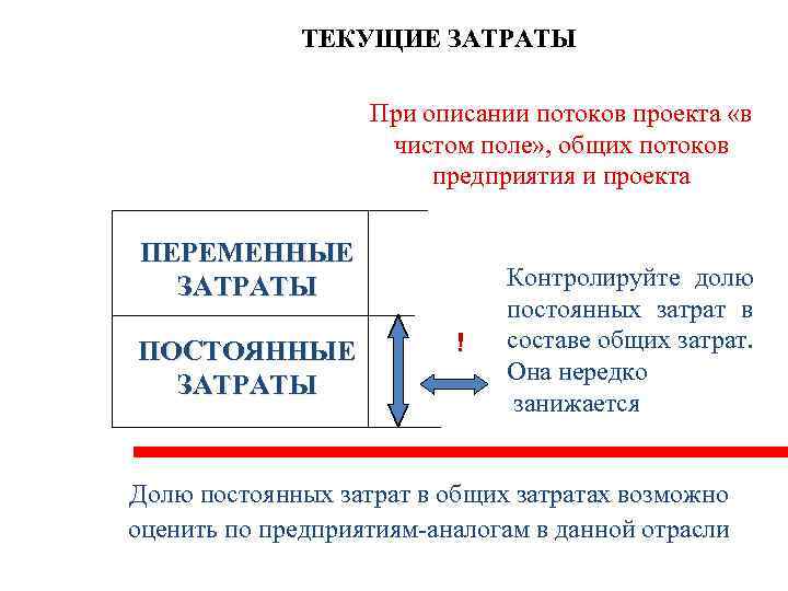 ТЕКУЩИЕ ЗАТРАТЫ При описании потоков проекта «в чистом поле» , общих потоков предприятия и