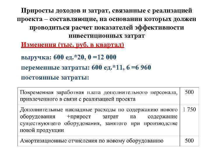 Приросты доходов и затрат, связанные с реализацией проекта – составляющие, на основании которых должен