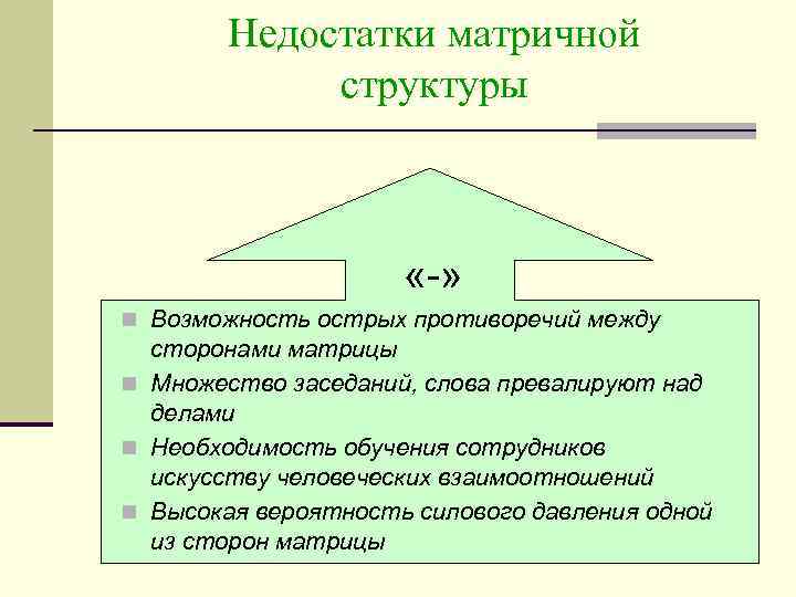 Недостатки матричной структуры «-» n Возможность острых противоречий между сторонами матрицы n Множество заседаний,
