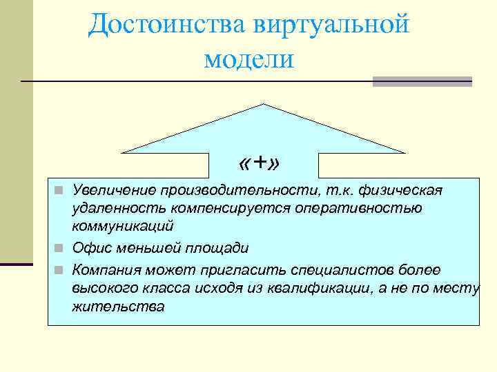 Достоинства виртуальной модели «+» n Увеличение производительности, т. к. физическая удаленность компенсируется оперативностью коммуникаций