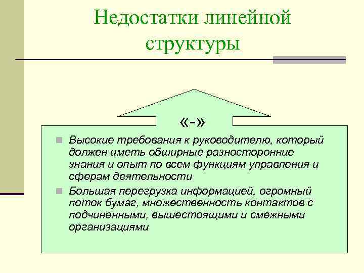 Недостатки линейной структуры «-» n Высокие требования к руководителю, который должен иметь обширные разносторонние