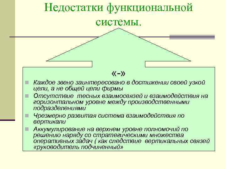 Каждое звено. Недостатки функциональной системы. Узкая цель.