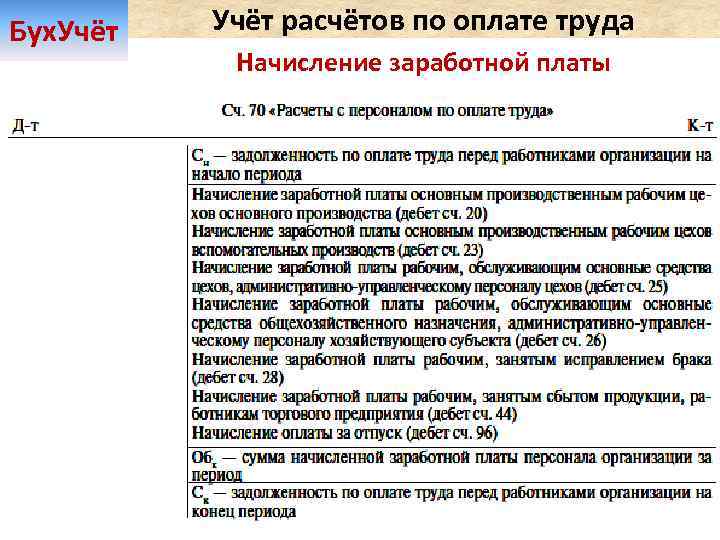 Учет расчетов с персоналом. Учёт труда и заработной платы в бух учёте. Учет расчетов по оплате труда. Учет начисления заработной платы. Бухгалтерия расчет заработной платы.