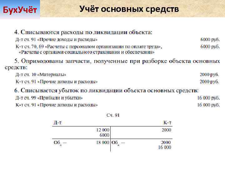 Пбу 6 2001 учет основных