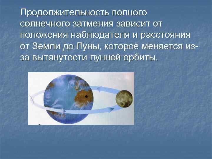 Продолжительность полного солнечного затмения зависит от положения наблюдателя и расстояния от Земли до Луны,