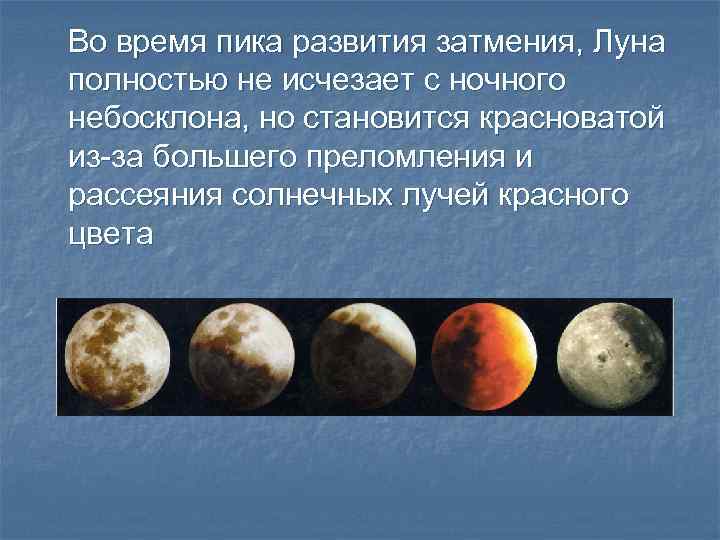 Солнечное затмение происходит когда луна находится