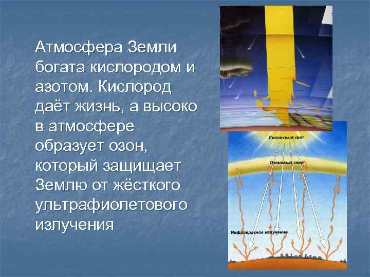 Атмосфера Земли богата кислородом и азотом. Кислород даёт жизнь, а высоко в атмосфере образует