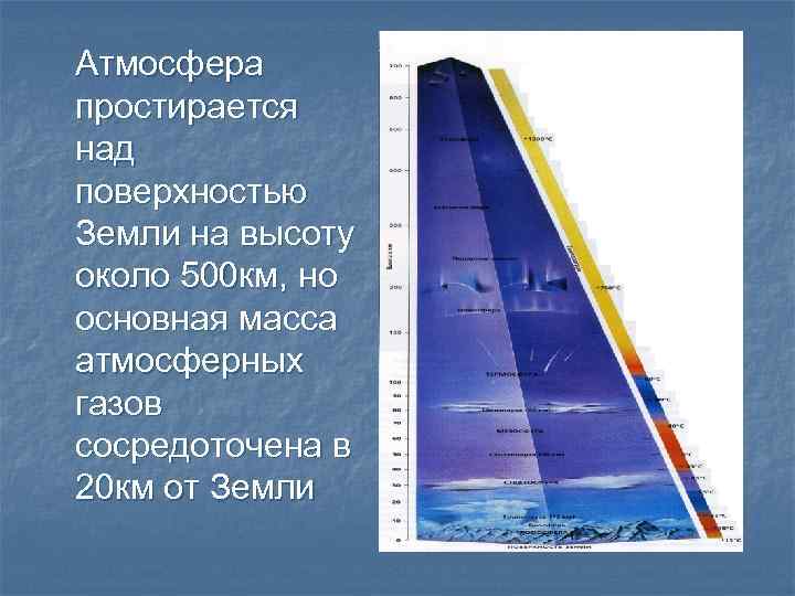 Атмосфера простирается над поверхностью Земли на высоту около 500 км, но основная масса атмосферных