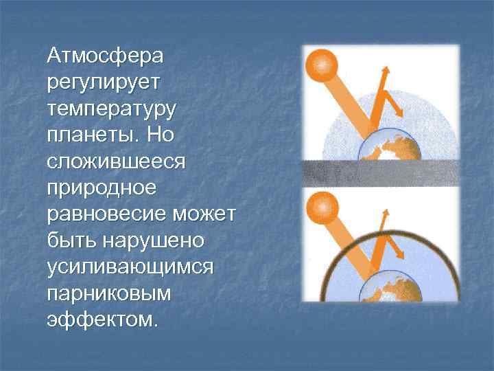 Атмосфера регулирует температуру планеты. Но сложившееся природное равновесие может быть нарушено усиливающимся парниковым эффектом.