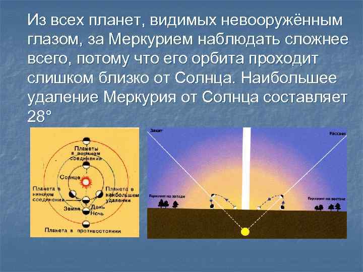 Удаление меркурия от солнца