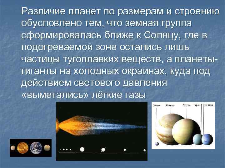 Чем отличаются планеты. Различия планет земной группы. Рпзличияпланет земной группы. Различия между планетами земной группы. Сходства и различия земных планет.