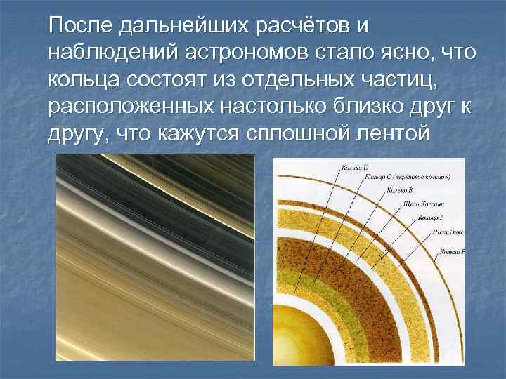 После дальнейших расчётов и наблюдений астрономов стало ясно, что кольца состоят из отдельных частиц,