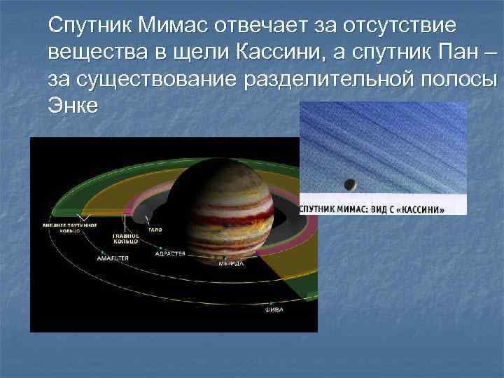 Спутник Мимас отвечает за отсутствие вещества в щели Кассини, а спутник Пан – за