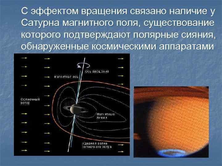 С эффектом вращения связано наличие у Сатурна магнитного поля, существование которого подтверждают полярные сияния,