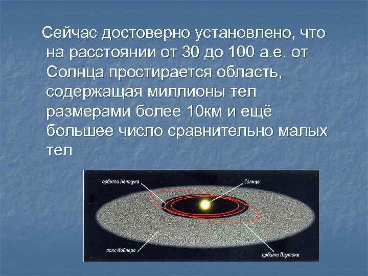 Сейчас достоверно установлено, что на расстоянии от 30 до 100 а. е. от Солнца